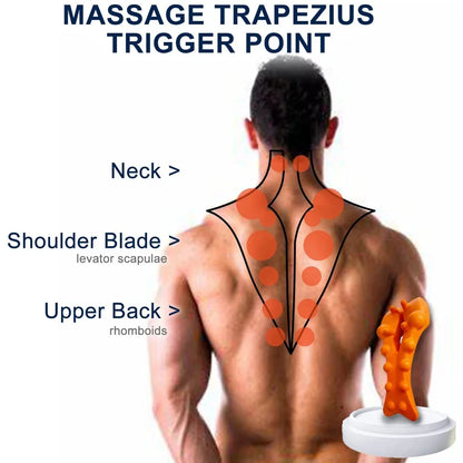 Musclarity™ Neck Tension and Pаіn Relief Device